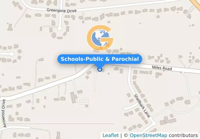 Schools-Public & Parochial