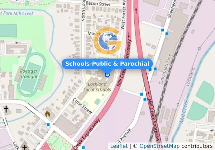 Schools-Public & Parochial