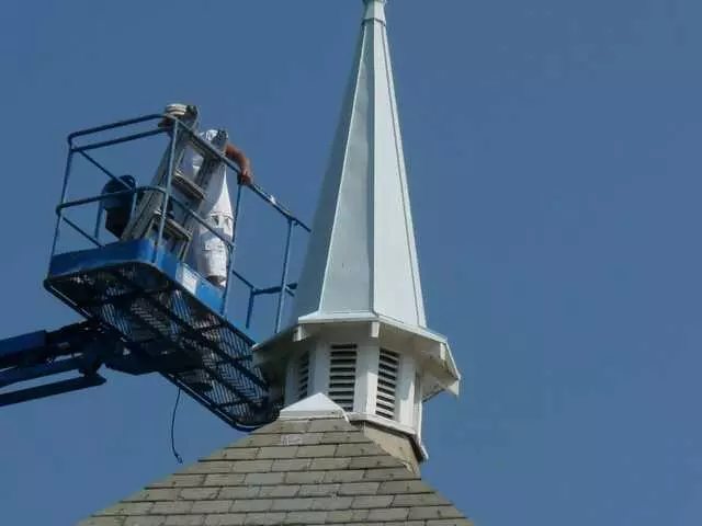 All About Painting