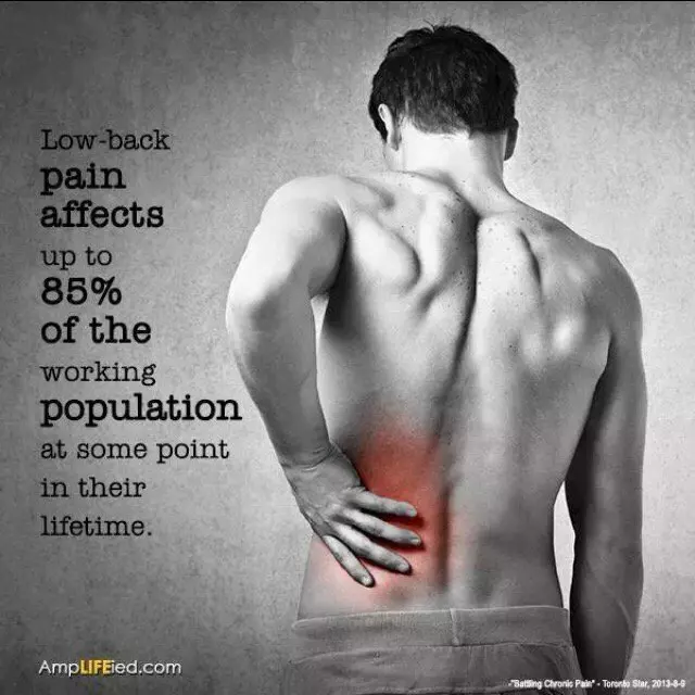 Anderson Hills Chiropractic