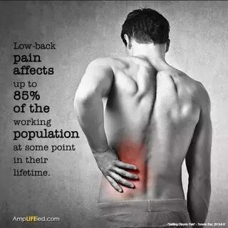 Anderson Hills Chiropractic