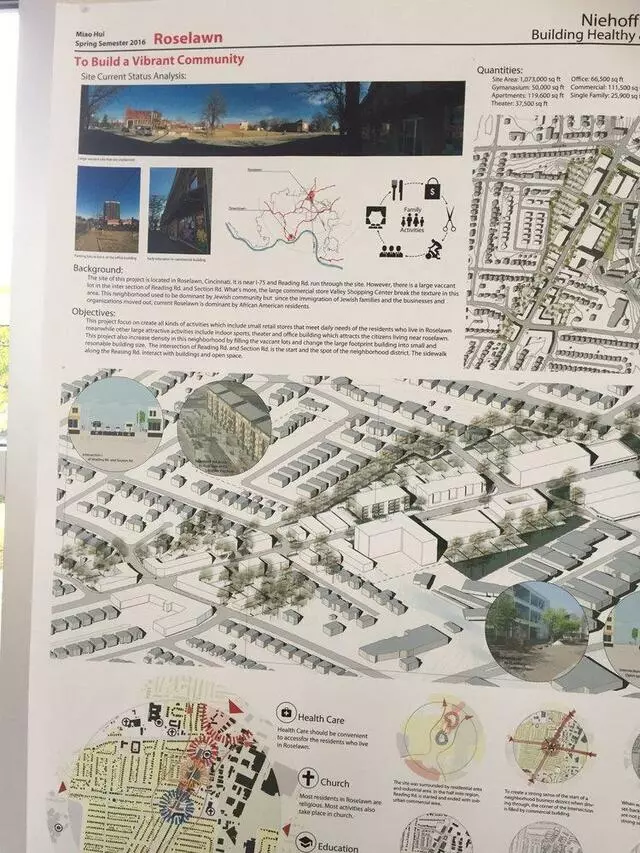 Niehoff Urban Studio