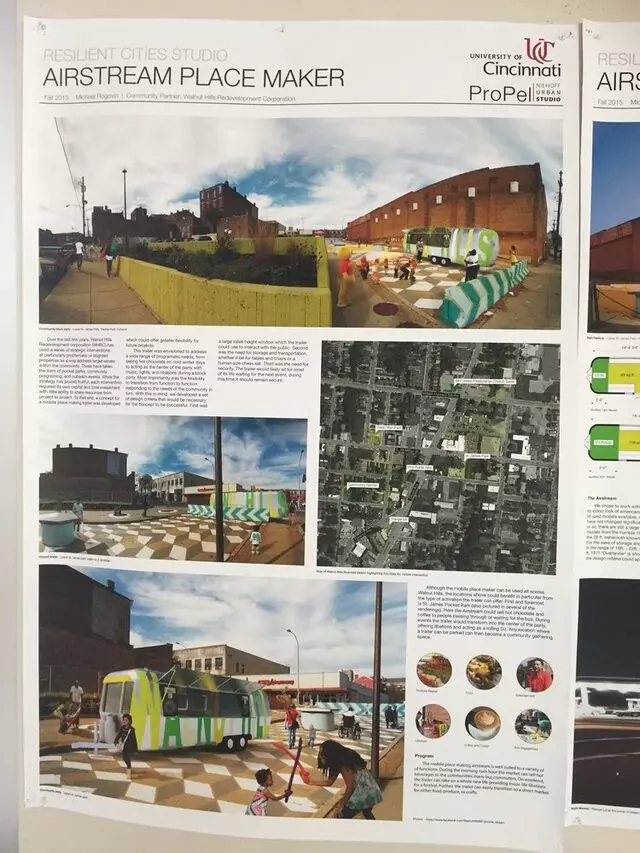 Niehoff Urban Studio