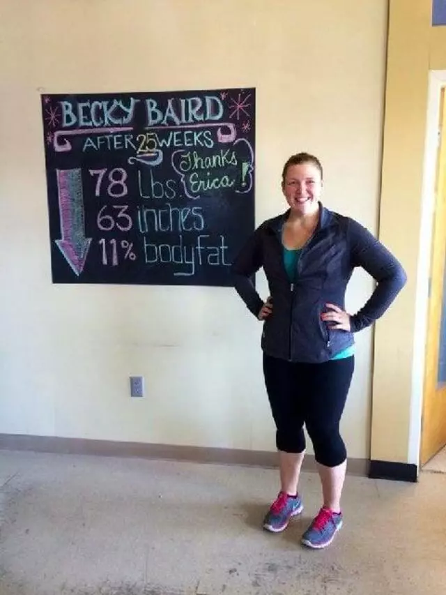Fitworks Norwood