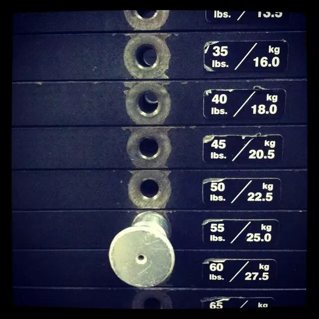 Fitworks Norwood