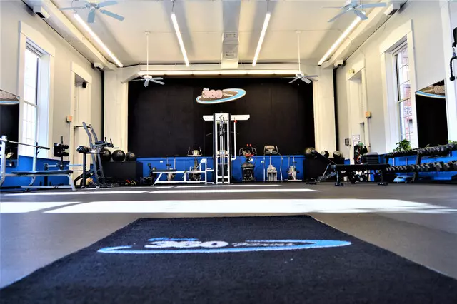 Cincy 360 Fitness