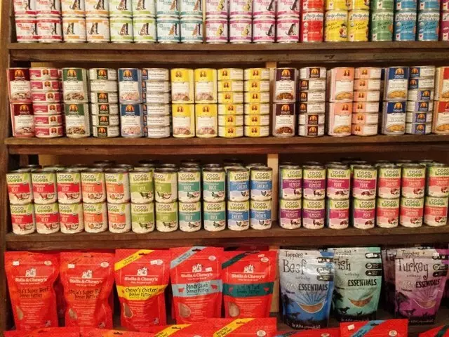 Argos, All-Natural Pet Food & Supply - East Walnut