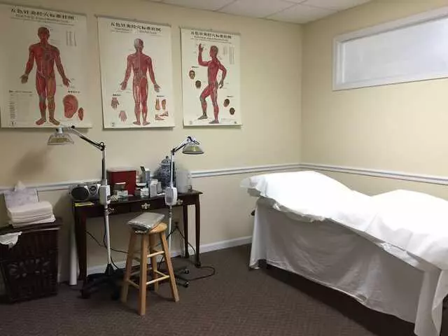 Acupuncture Cincinnati