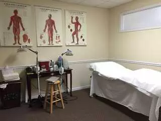 Acupuncture Cincinnati