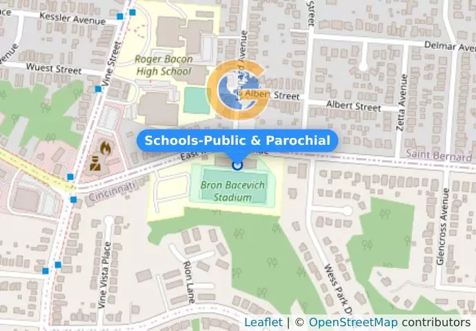 Schools-Public & Parochial