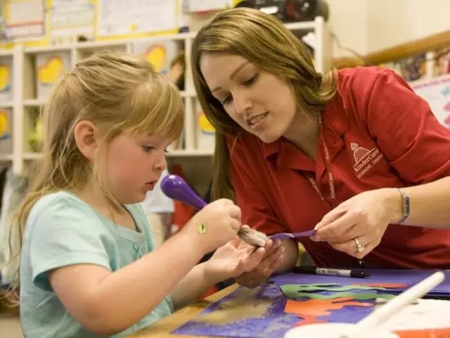Symmes Township KinderCare