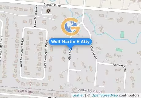 Wolf Martin H Atty