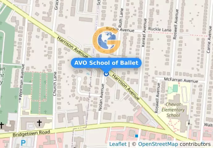 AVO School of Ballet