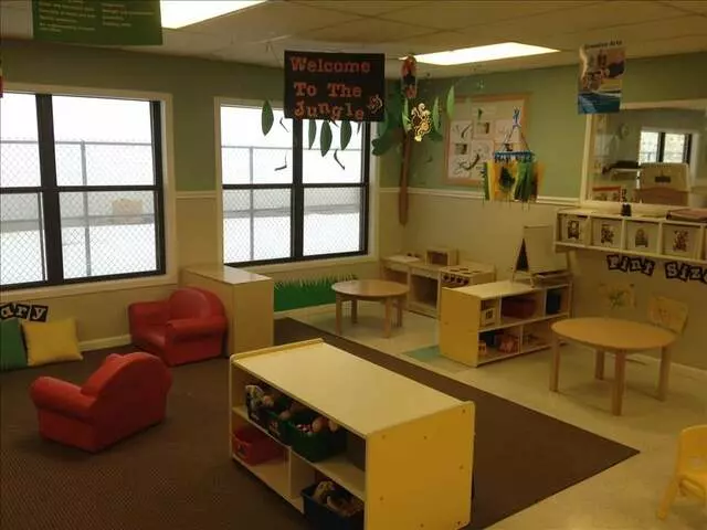 Anderson Township Kindercare
