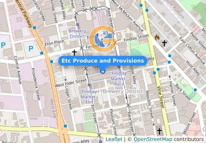 Etc Produce and Provisions