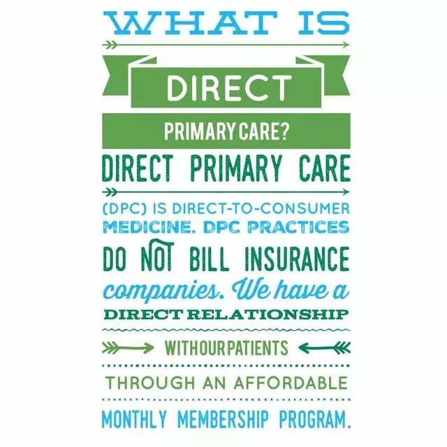 Staunton Primary Care