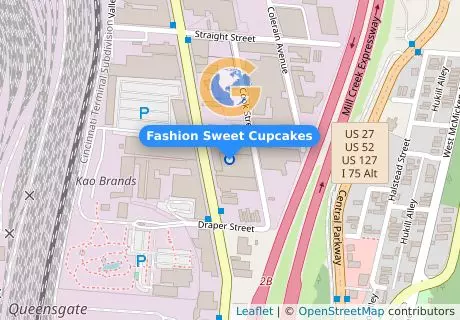 Fashion Sweet Cupcakes