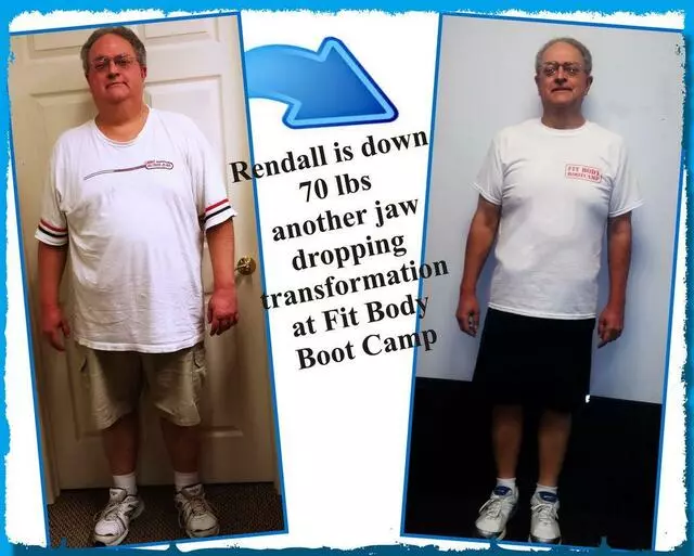 Cincinnati Fit Body Fitness