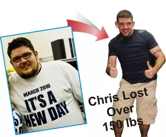 Cincinnati Fit Body Fitness