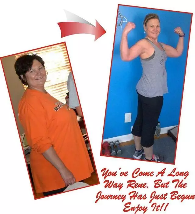 Cincinnati Fit Body Fitness