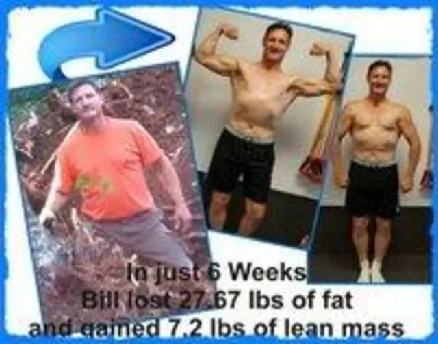 Cincinnati Fit Body Fitness