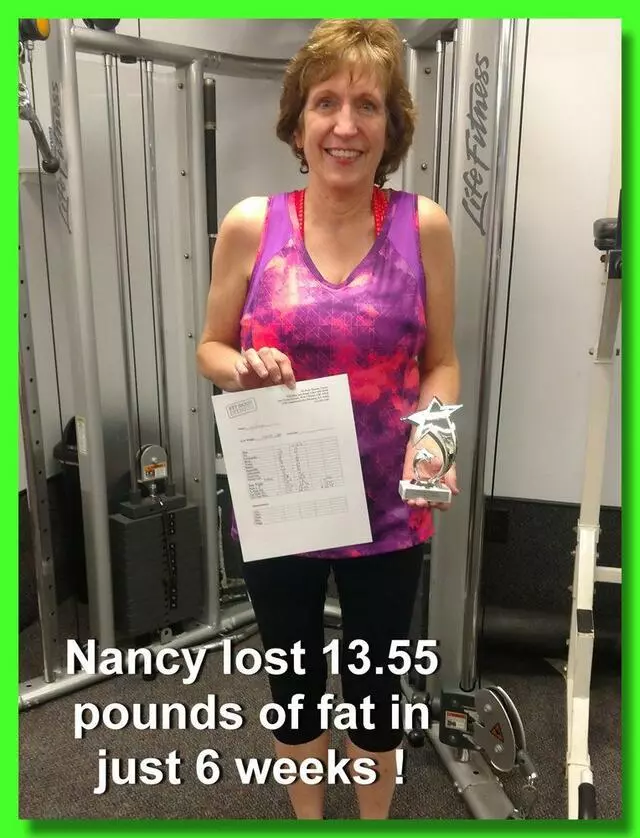 Cincinnati Fit Body Fitness