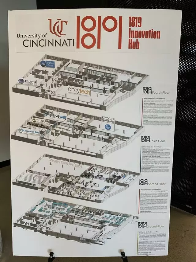 1819 Innovation Hub - University of Cincinnati