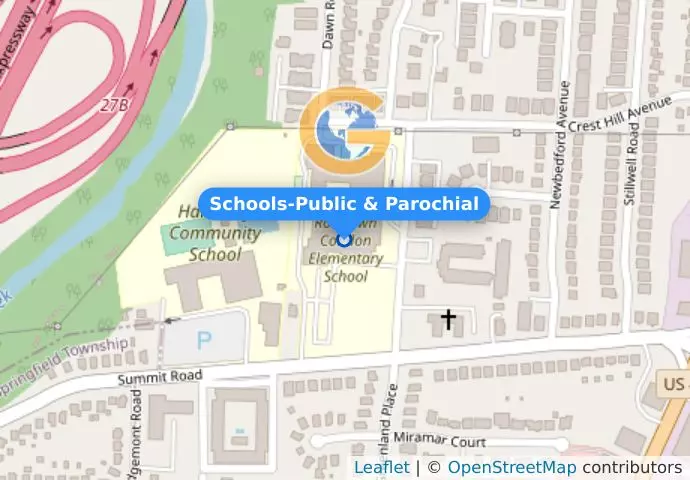 Schools-Public & Parochial