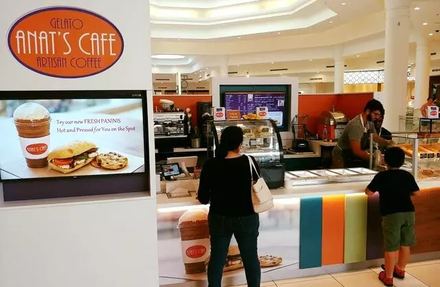 Anat’s Cafe