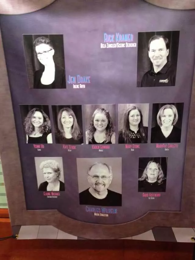 Aronoff Center