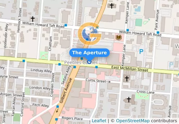 The Aperture