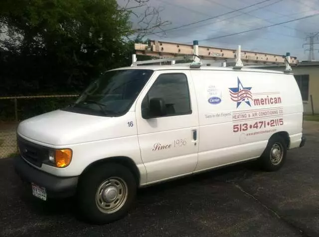 American Heating & Air Conditioning