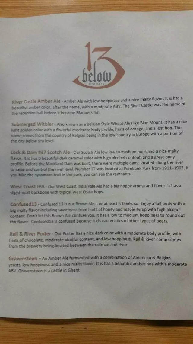 13 Below Brewery