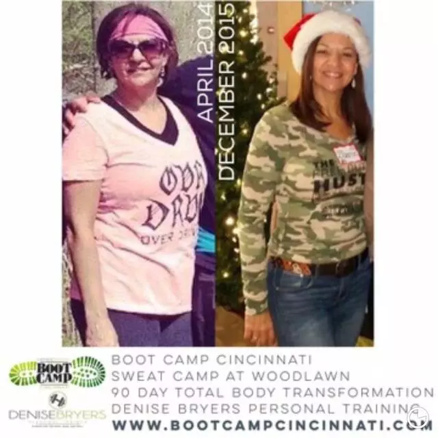 Boot Camp Cincinnati