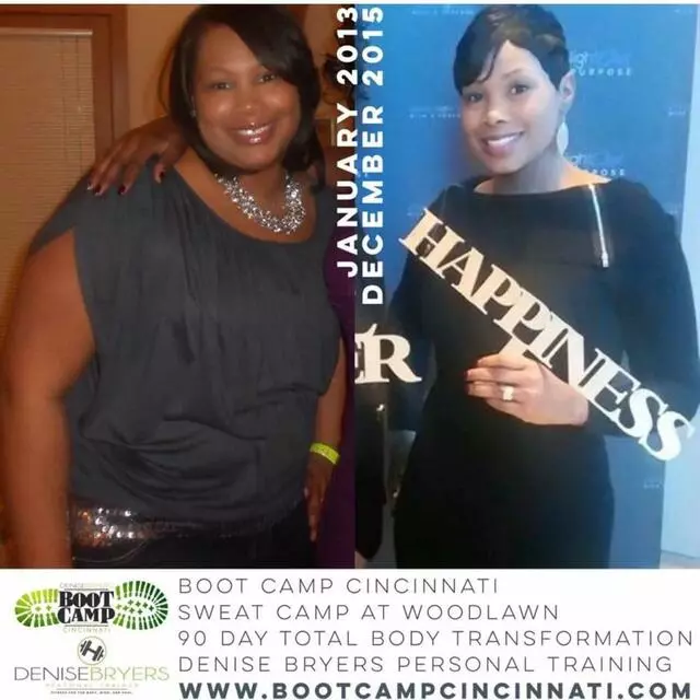 Boot Camp Cincinnati