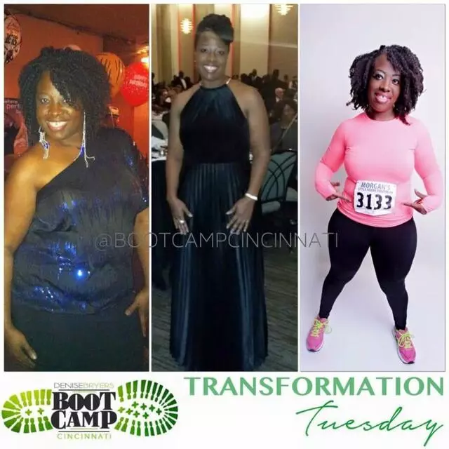 Boot Camp Cincinnati