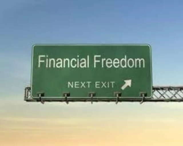 Ability to Gain Wealth