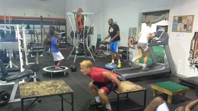 Personal Trainers World