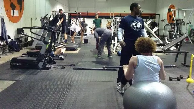 Personal Trainers World