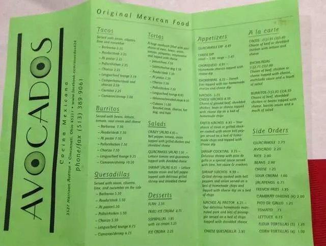 Avocados