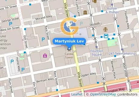 Martyniuk Lev