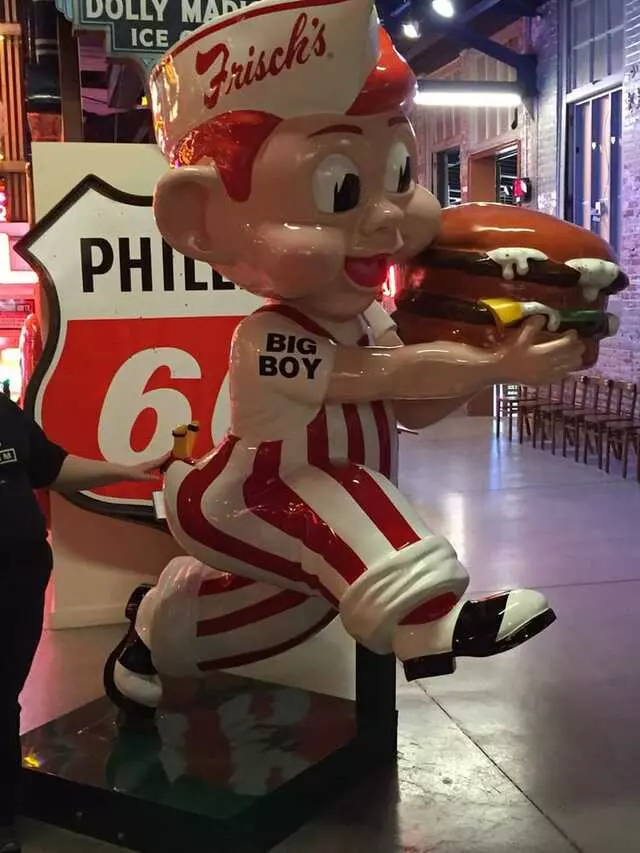 American Sign Museum