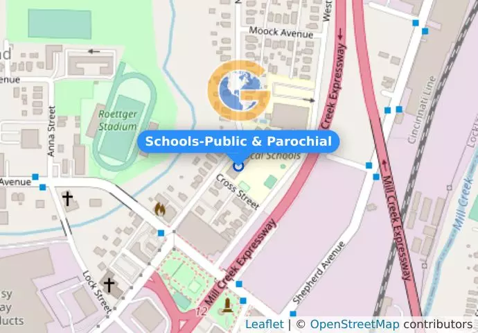 Schools-Public & Parochial