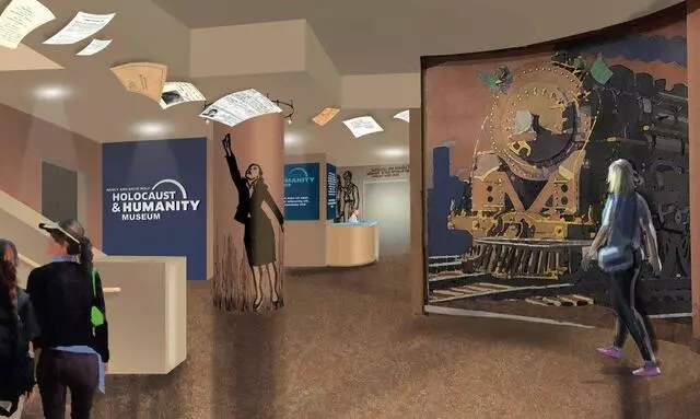 Nancy & David Wolf Holocaust and Humanity Center
