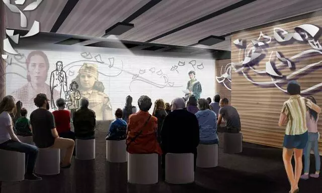 Nancy & David Wolf Holocaust and Humanity Center