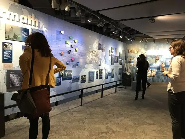 Nancy & David Wolf Holocaust and Humanity Center