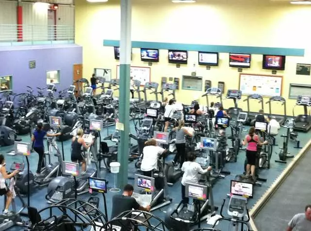 Cincinnati Sports Club